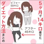 09 ダイエット記録【体型比較写真有り】